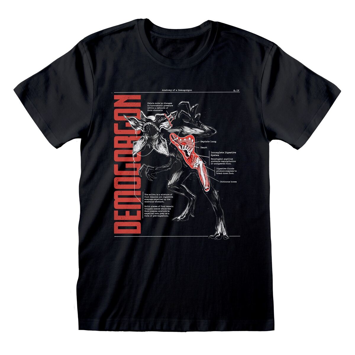 Short Sleeve T-Shirt Stranger Things Anatomy of a Demogorgan Black Unisex/M